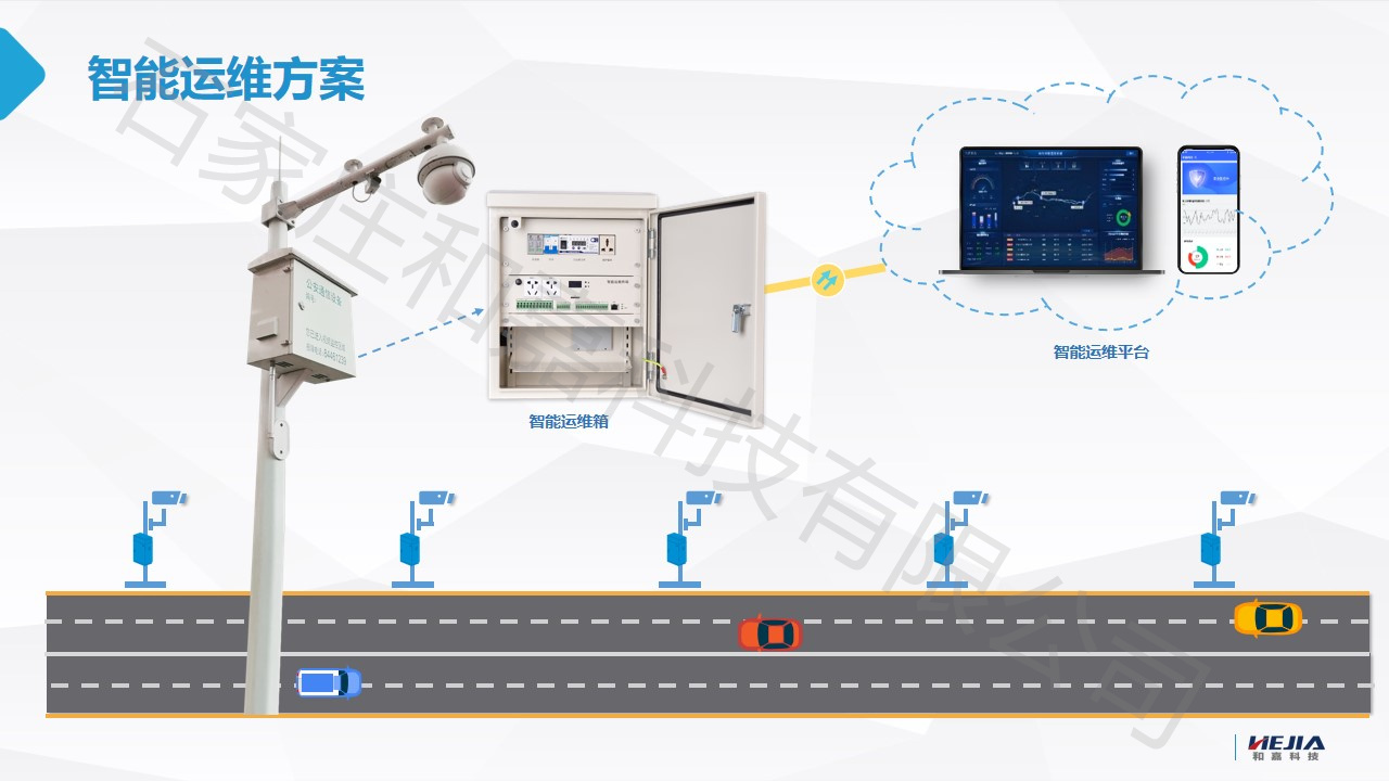 视频监控智能运维箱——高度集成、智能化、模块化设计